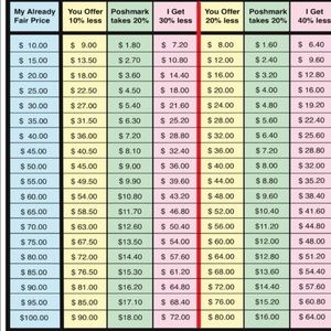 Make me an offer! 🖤🖤🖤